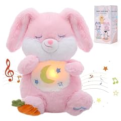 Edencomer peluche respire d'occasion  Livré partout en France