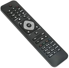 Allimity 242254990477 telecoma usato  Spedito ovunque in Italia 