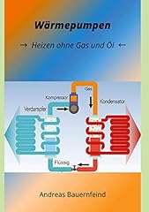 Wärmepumpen kostengünstig he gebraucht kaufen  Wird an jeden Ort in Deutschland