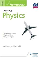 How pass national d'occasion  Livré partout en Belgiqu