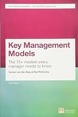 Key management models for sale  Delivered anywhere in UK