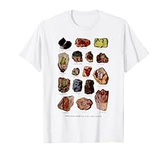 Minerals gems crystals for sale  Delivered anywhere in USA 