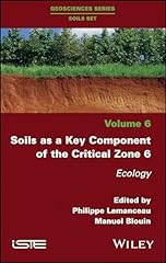 Soils key component d'occasion  Livré partout en Belgiqu