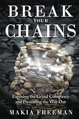 Break chains exposing for sale  Delivered anywhere in UK