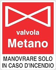 Global cartello segnaletico usato  Spedito ovunque in Italia 