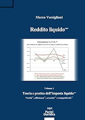Reddito liquido mv. usato  Spedito ovunque in Italia 