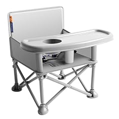 Castle new portable for sale  Delivered anywhere in USA 