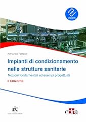 Impianti condizionamento nelle usato  Spedito ovunque in Italia 