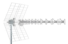 Antenna fracarro lte usato  Spedito ovunque in Italia 