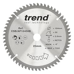 Trend aluminium plastic for sale  Delivered anywhere in UK