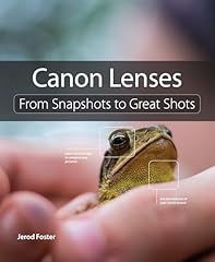 Canon lenses snapshots for sale  Delivered anywhere in USA 