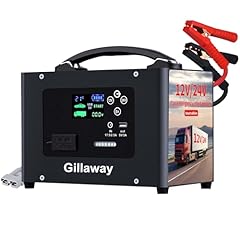 Gillaway 10000a jump for sale  Delivered anywhere in USA 