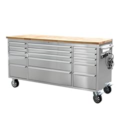 Copper tailor inch for sale  Delivered anywhere in USA 