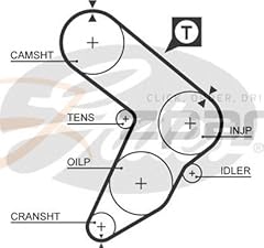 Gates zahnriemen 5032 gebraucht kaufen  Wird an jeden Ort in Deutschland