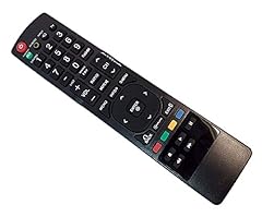 Replaced remote control for sale  Delivered anywhere in USA 