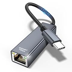 Tefloty adattatore usb usato  Spedito ovunque in Italia 