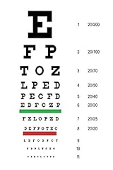 Snellen eye chart for sale  Delivered anywhere in UK