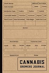 Cannabis growers journal for sale  Delivered anywhere in USA 