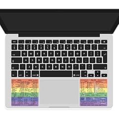 Synerlogic mac word for sale  Delivered anywhere in USA 