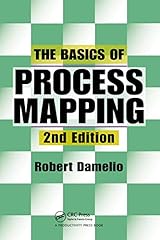 The basics process gebraucht kaufen  Wird an jeden Ort in Deutschland