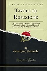 Tavole riduzione pesi usato  Spedito ovunque in Italia 