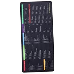 Angoily rutschfestes tastaturp gebraucht kaufen  Wird an jeden Ort in Deutschland
