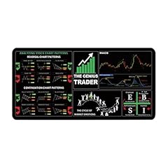 Stock market keyboard gebraucht kaufen  Wird an jeden Ort in Deutschland
