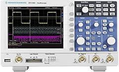 Rohde schwarz rtc1k usato  Spedito ovunque in Italia 