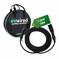 Wired type type for sale  Delivered anywhere in UK