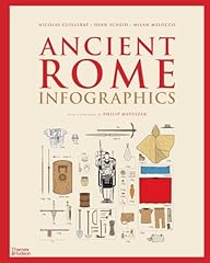 Ancient rome infographics gebraucht kaufen  Wird an jeden Ort in Deutschland