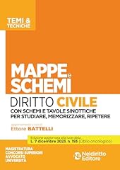 Mappe schemi diritto usato  Spedito ovunque in Italia 