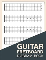 Guitar fretboard diagram for sale  Delivered anywhere in UK