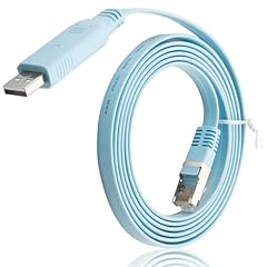1.8m cavo console usato  Spedito ovunque in Italia 