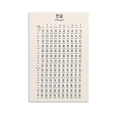 Suopohe korean alphabet for sale  Delivered anywhere in USA 