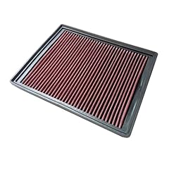 Car air intakes for sale  Delivered anywhere in UK