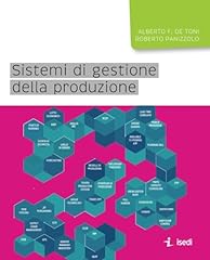Sistemi gestione della usato  Spedito ovunque in Italia 
