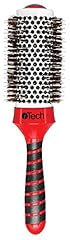 Itech magnetic boar for sale  Delivered anywhere in USA 
