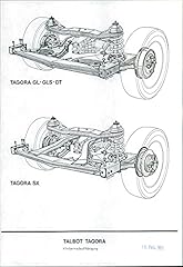 talbot tagora d'occasion  Livré partout en France