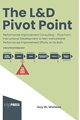 Pivot point performance for sale  Delivered anywhere in USA 