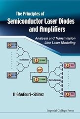 Principles semiconductor laser d'occasion  Livré partout en France