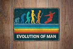Panneau evolution homme d'occasion  Livré partout en France