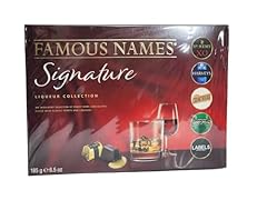 Famous names signature for sale  Delivered anywhere in UK