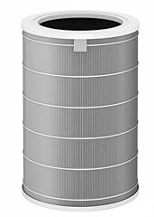 Xiaomi air purifier usato  Spedito ovunque in Italia 