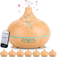 Saixuan diffusore oli usato  Spedito ovunque in Italia 