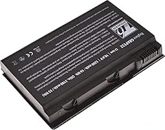 Batteria power per usato  Spedito ovunque in Italia 