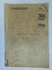 Reparaturdiensthilfe mit schal d'occasion  Livré partout en France