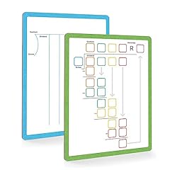 Seunkieer dry erase for sale  Delivered anywhere in USA 