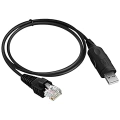 Rkn4081 programming cable for sale  Delivered anywhere in USA 
