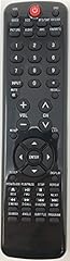 Htr d10 remote for sale  Delivered anywhere in USA 