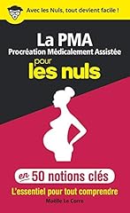 Pma procréation médicalement d'occasion  Livré partout en Belgiqu
